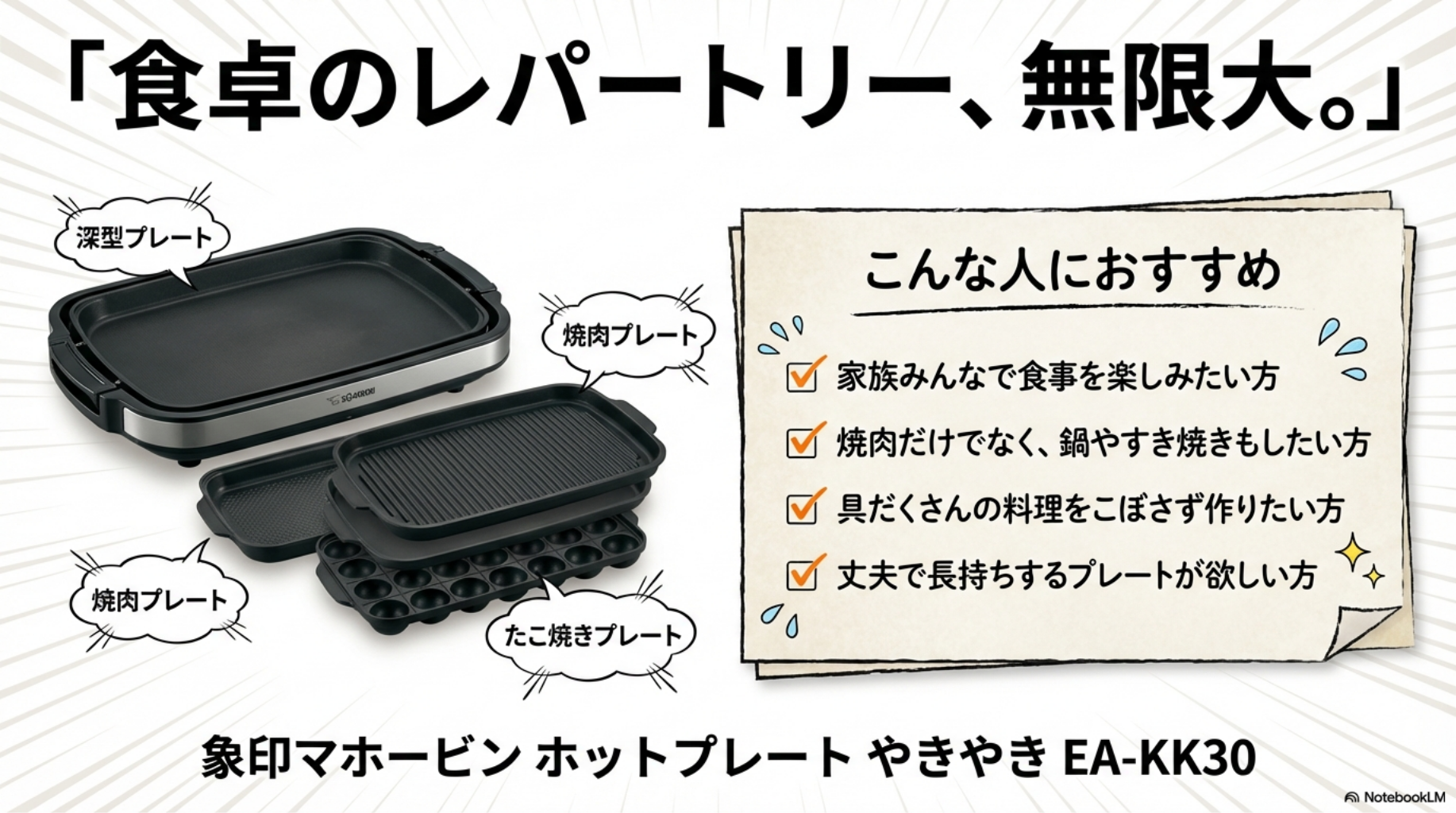 【象印 やきやき】食卓のレパートリー無限大。家族みんなで食事を楽しみたい人へ